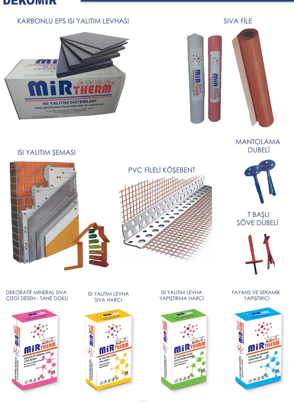 Mirtherm karbonlu EPS ve ısı yalıtım sistemi